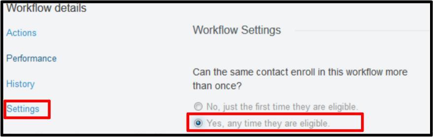 26 Note 2: During testing, you may want to allow individuals to run through your workflows multiple times.