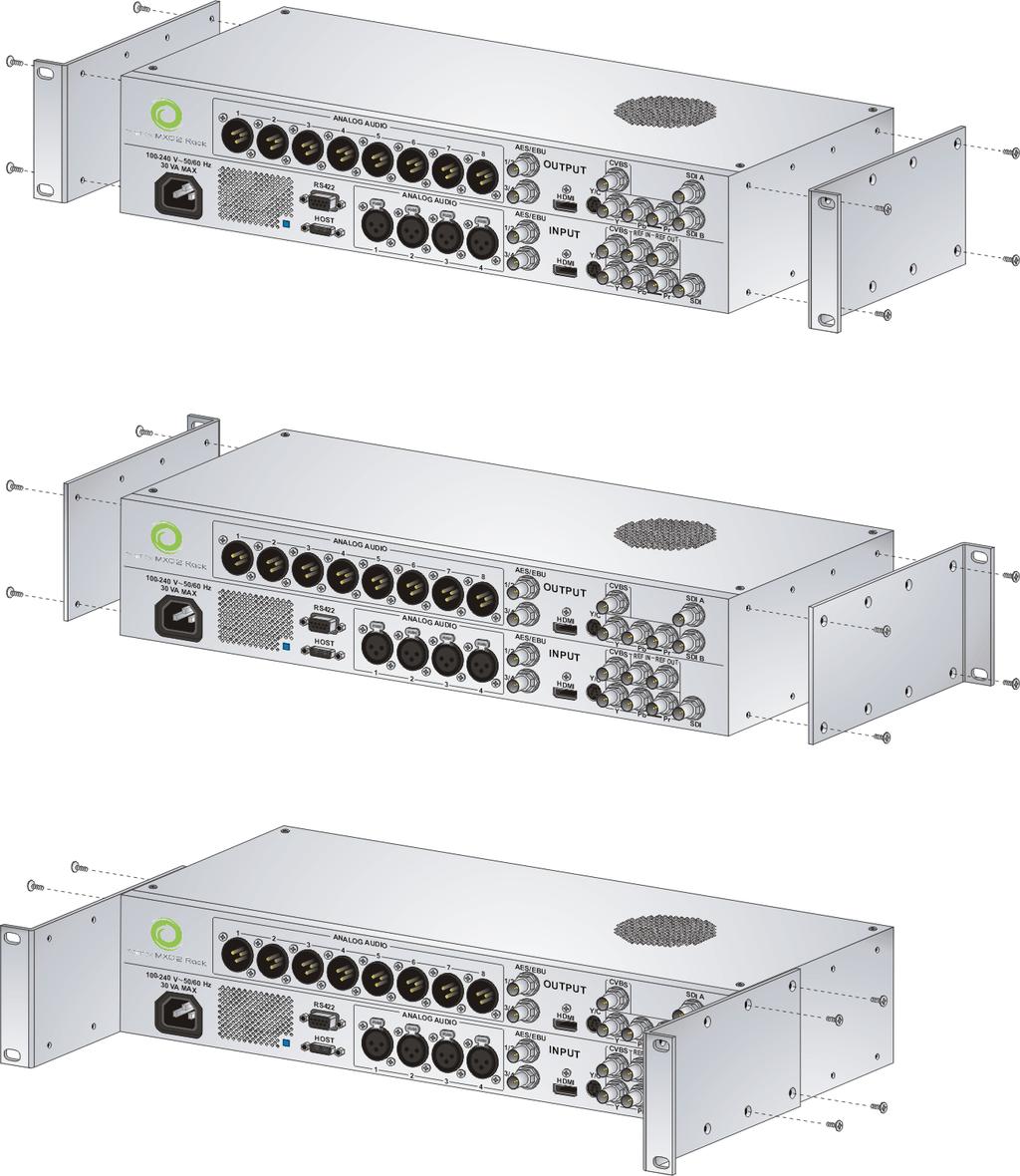23 3 MXO2 Rack can be recess mounted to allow extra space for connectors and cables.