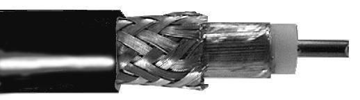 Coaxial Cable Characteristics RG-58 Thinnet Cable Sleeve Wire