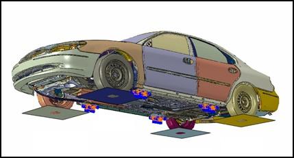 Abaqus Technology Brief TB-10-KC-1 Revised: December 2010 Nonlinear Kinematics and Compliance Simulation of Automobiles Summary In the automobile industry, kinematics and compliance (K&C) testing is