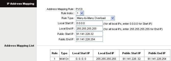 Figure 4-19 Figure 4-20 Rule Index: Select the Address Mapping Rule index for this VC. You can specify 8 rules in maximum.