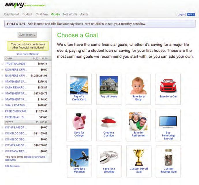 Savvy Money Management Goals: Whether you re saving for a