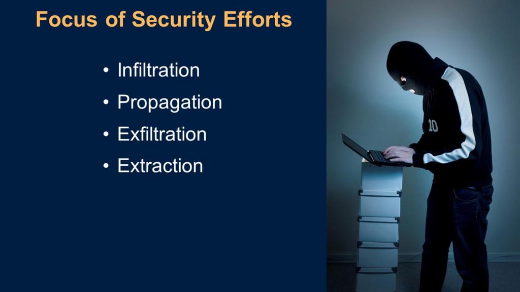 Most of our cybersecurity efforts (75 percent or more) are focused on preventing infiltration into the network.