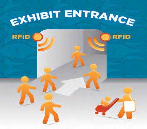 It s the world s first passive RFID card to provide a read range of up to 50 feet.