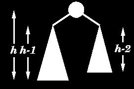 Sub-trees of each node can differ