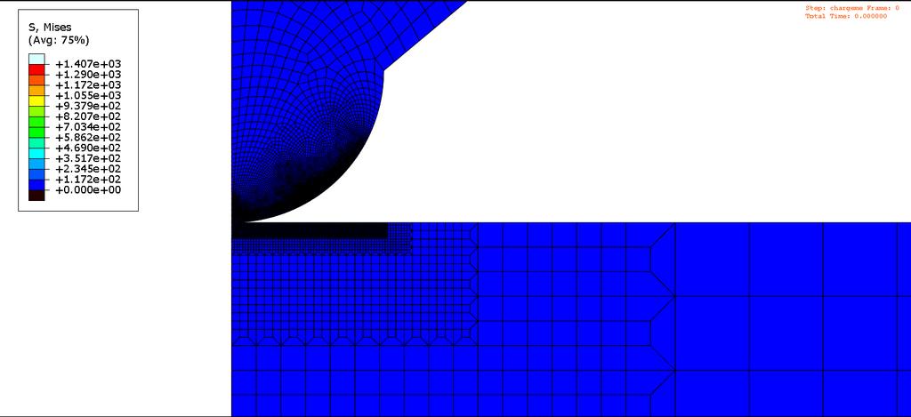 Finite element simulation SimulaMon Parameters : Coulomb fricmon coefficient: Maximum force: F max = 500 N. Geometric parameters: µ = 0.1; Dimensions of specimen: 59mm 59mm Radius of Indenter: r = 0.