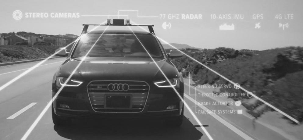 Data is Growing Faster Than Ever Autonomous vehicle generates 4000GByte per day CAMERA ~20-40MB Per/sec SONAR ~10-100KB Per/Sec GPS ~50KB Per/Sec RADAR ~10-100KB Per/Sec Light