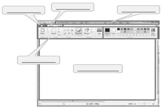 Revision Sheet II I. a. Booting b. Wallpaper c. Title bar d. Taskbar e. Scroll bar II. Paint button Tab Title Bar Ribbon Drawing area III. a. Pencil tool helps you to draw straight lines in any direction.