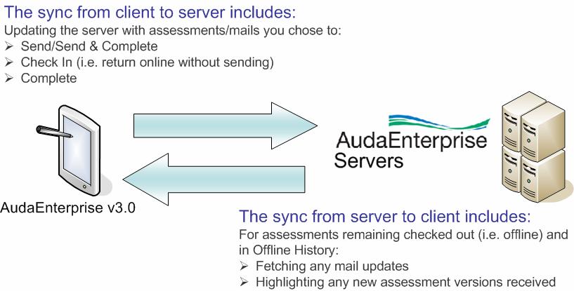 14.3 Understanding what happens during synchronisation AudaEnterprise Gold After the system has successfully synchronised each assessment item in your Outbox, a copy of the assessment is kept offline