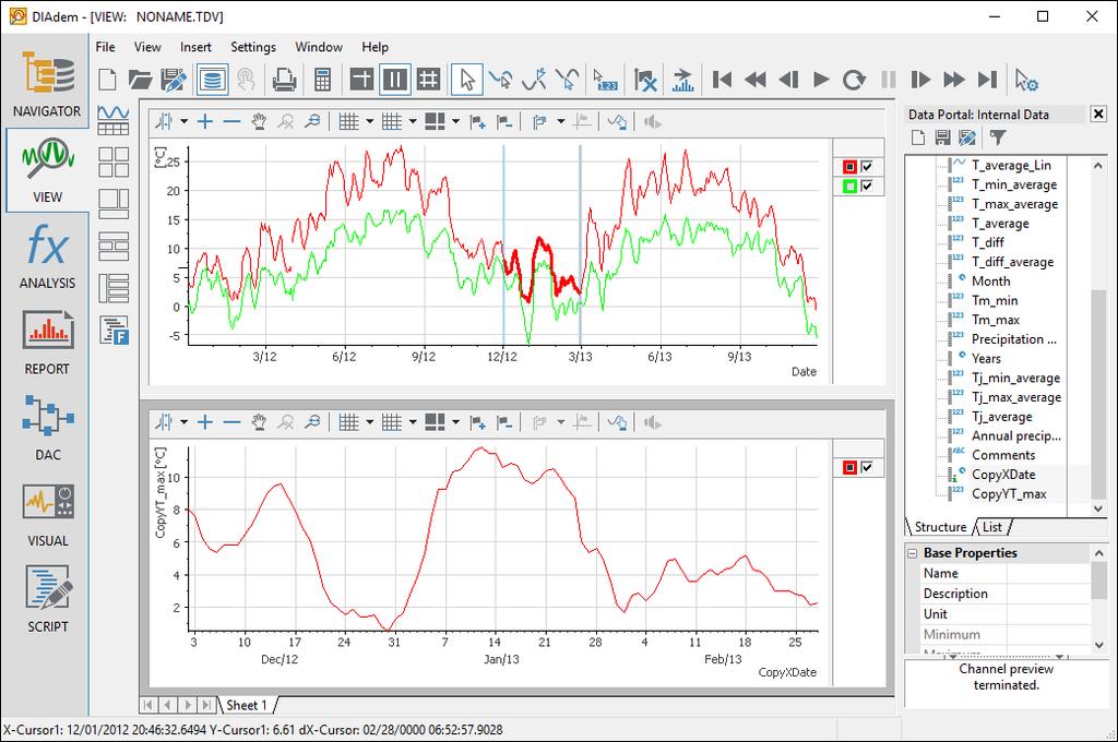 Chapter 3 Viewing and Evaluating Data 6. Select 2D Axis System. DIAdem displays the copied curve section, as shown in Figure 3-2. Figure 3-2. Selecting Curve Sections and Copying them into the Data Portal 7.
