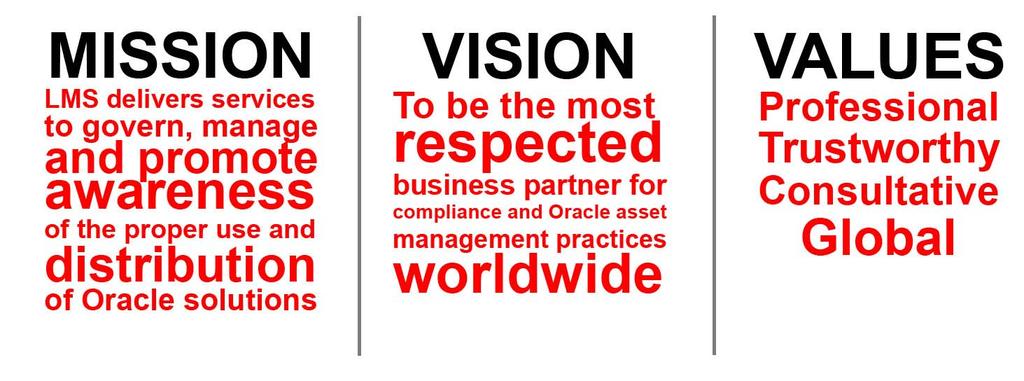 Oracle License Management Services Mission & Vision