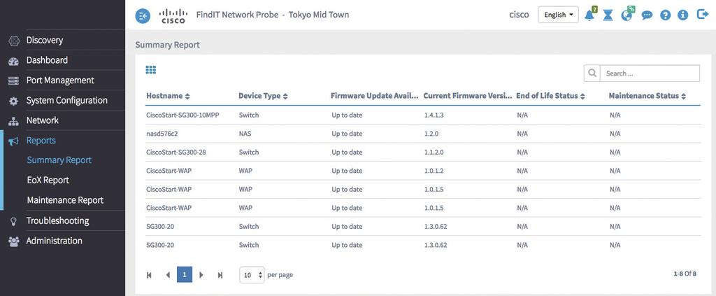 5 Connecting to Manager 5 Connecting to Manager - Reports If you deploy multiple Probe sites, you can manage these sites using the Cisco FindIT Network Manager.