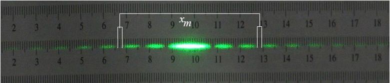 determine the wavelength of the monochromatic light source, laser in present case, by measuring b, D and x m for various m.