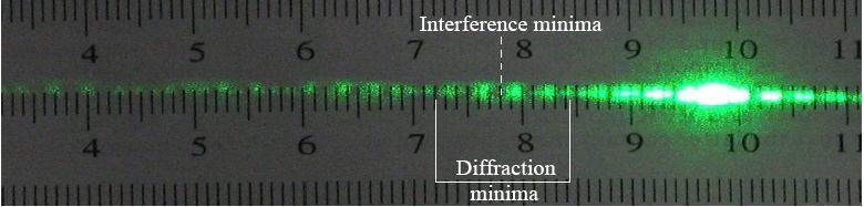 The fact that Fraunhofer diffraction pattern due to an obstacle is virtually identical to that of an opening of same dimension is an example of a general rule called Babinet s principle.