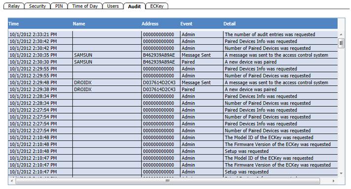 8. Configuring an EK6 Reader (cont d) Audit Tab Provides information on the last 1000 events on the reader. Clicking on any header will sort and group the events by the chosen field. a. Time Date and time of event.