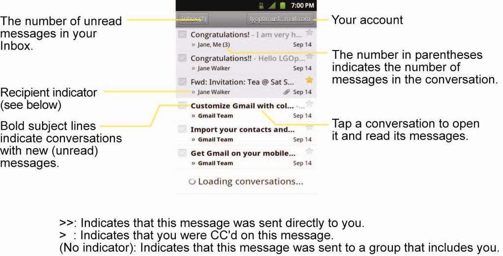 Open Your Gmail Inbox When reading a message, tap > Go to inbox. or When viewing a list of labeled conversations, tap > More > Go to inbox.
