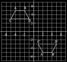 Standard: MGSE9-12.G.CO.5 Given a geometric figure and a rotation, reflection, or translation, draw the transformed figure using, e.g., graph paper, tracing paper, or geometry software.
