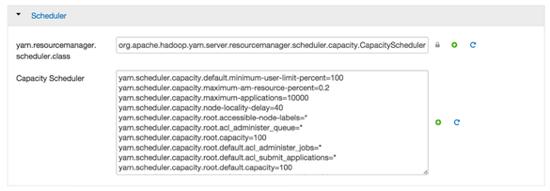 Figure 4.2. YARN Capacity Scheduler This example is a basic introduction to queues.