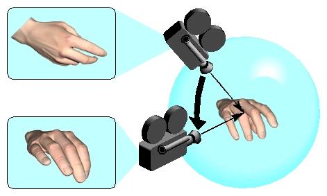 2 Framework Figure 5 2.1 Database The synthetic pose database was provided by Vassilis Athitsos. It is based around 20 American Sign Language (ASL) hand shapes (Figure 5) that were rendered in Poser.