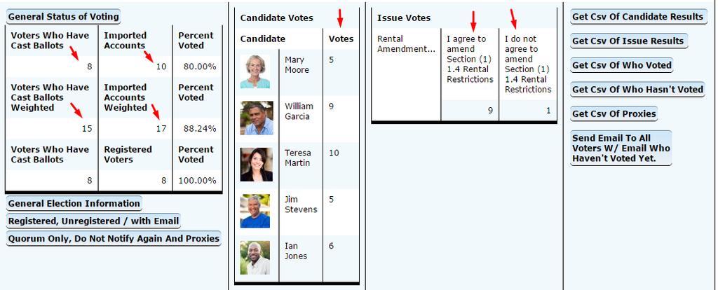 Voting Results To view results click choose., then choose the election.