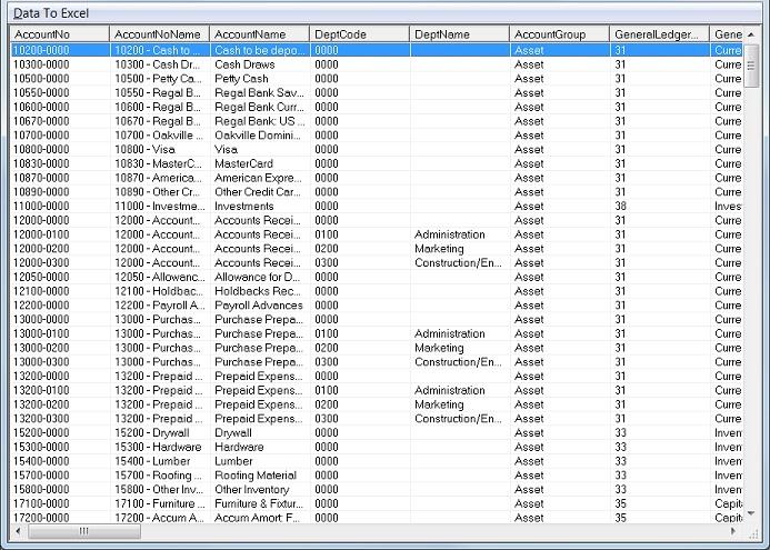 Peachtree Business Intelligence Note: You can now easily go through the raw data, sorting fields by clicking on the field headings.