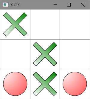 Zadatak4: X-OX Napisati program koji crta tablu za igru X-OX prema priloženoj sliciiomogućavapostavljanjecrvenihsimbolao tasterima1-9