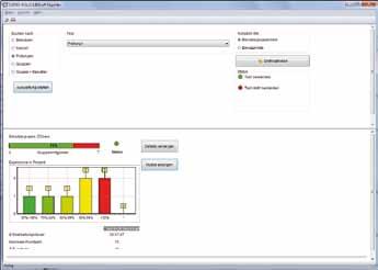 monitoring. LabSoft Editor: This editor can be used to create new courses and revise existing ones.