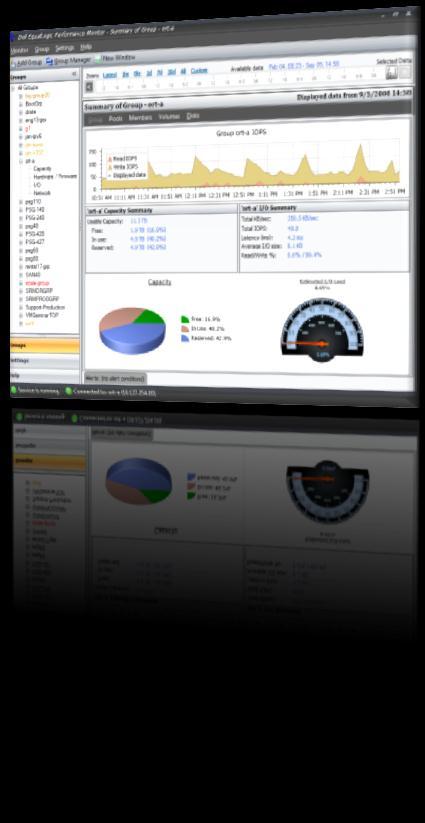 EqualLogic SAN Headquarters v2.1 Centralized event and performance monitoring New in version 2.1 Support for EqualLogic Firmware v5.