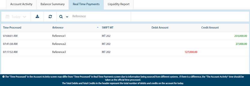 Real Time Payments Tab The Real Time Payments tab lists the current day real time SWIFT payments made to the selected account.