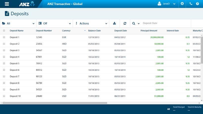 DEPOSITS Menu > Reporting > Deposits The Deposits screen provides you with a comprehensive view of your term deposits.