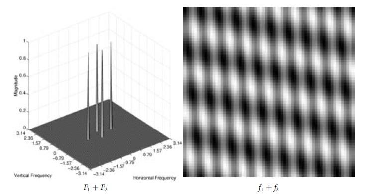 Math in image processing Image enhancement: filtering (low- or high-pass)