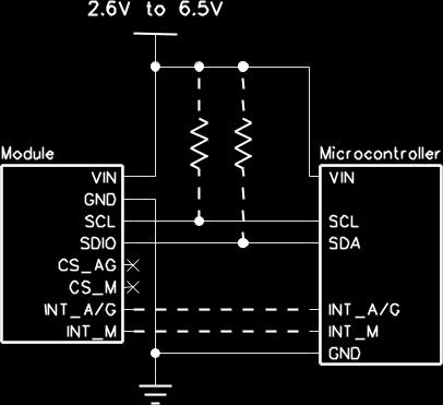 The accelerometer, gyroscope, and temperature sensor have a 7-bit I2C slave address, in hexadecimal, of 0x6A, and the magnetometer has a7-bit I2C slave address, in hexadecimal, of 0x1C.
