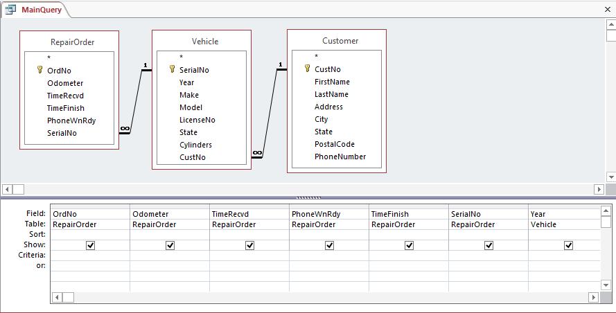 7/9/14 Chapter 5: Hierarchical Form Lab Page 14 Figure 14: Query Design Window for MainQuery 5.3.
