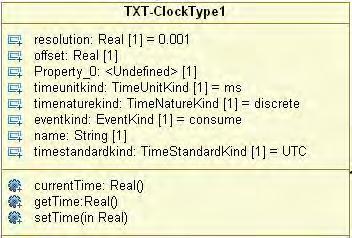 g. TXTClockType1 with Coordinated Universal Time (UTC),