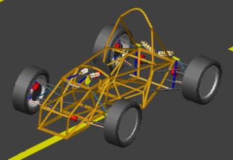 With respect to the angles, Figure 9 shows that the roll angles are much smaller in the stiff racing car, which reaffirms the aim of the anti-roll bar, and that the torsion angle between the front