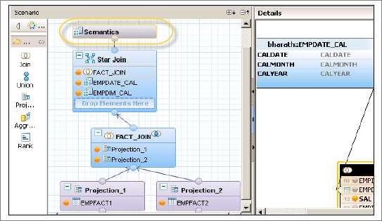 7. SAP HANA BI Development Input Parameters in HANA In SAP HANA, input parameters are used to filter the data by passing an input from the user and to perform additional calculations at run time.