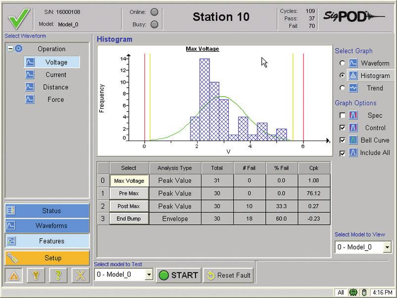 STEP 5: START YOUR TEST In execution or run-time mode, sigpod PSV provides simple, intuitive operator screens specifically designed for a production manufacturing environment, with one button menu