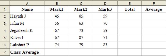 AIM: 4. MARK LIST To prepare a mark list and find the total marks, average and the class average for each subject using spreadsheet. PROCEDURE: 1.