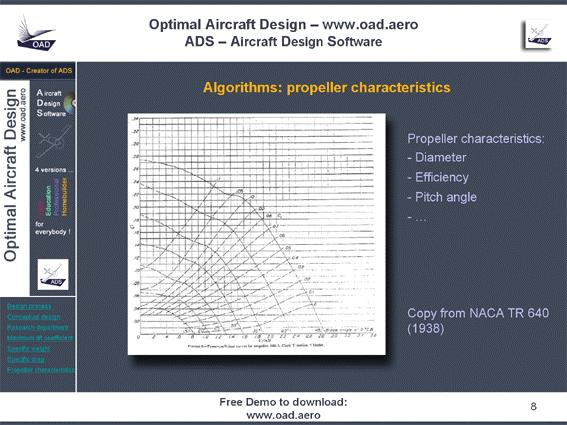 Propeller characteristics The propeller properties (diameter, pitch, number of blades, blade section) are determined using Propeller chart extracted from NACA reports.