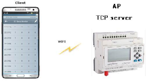 B.Directly communicate with other brand automatic components via TCP/IP connection based on MODBUS TCP protocol the well-proven Wi-Fi to UART modem built-in Support 802.