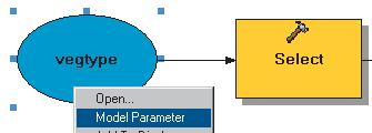 2 3 4 Setting model parameters ArcInfo In a similar way to setting variables as parameters for the dialog box of a script, as you did in Exercise 3, you must set the variables in the model as model