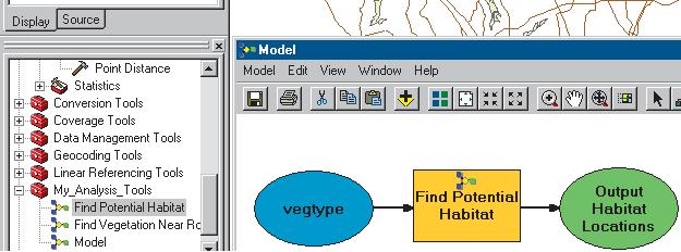 Adding the Find Potential Habitat model 1. Click the Find Potential Habitat model inside your My_Analysis_Tools toolbox and drag it into the ModelBuilder window of the new model. 6.