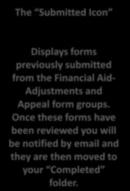 Sandy Seahawk 0123456 The Submitted Icon Displays forms previously submitted from the Financial Aid- Adjustments and Appeal