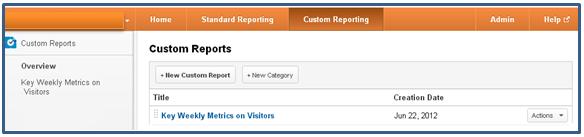 Part 5: Fundamentals Lesson 8: Custom Reports A custom report is a report that you create.