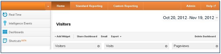 Lesson 3: Structural Overview Google Analytics uses three primary navigation tabs: Home, Standard Reporting, and Custom Reporting.