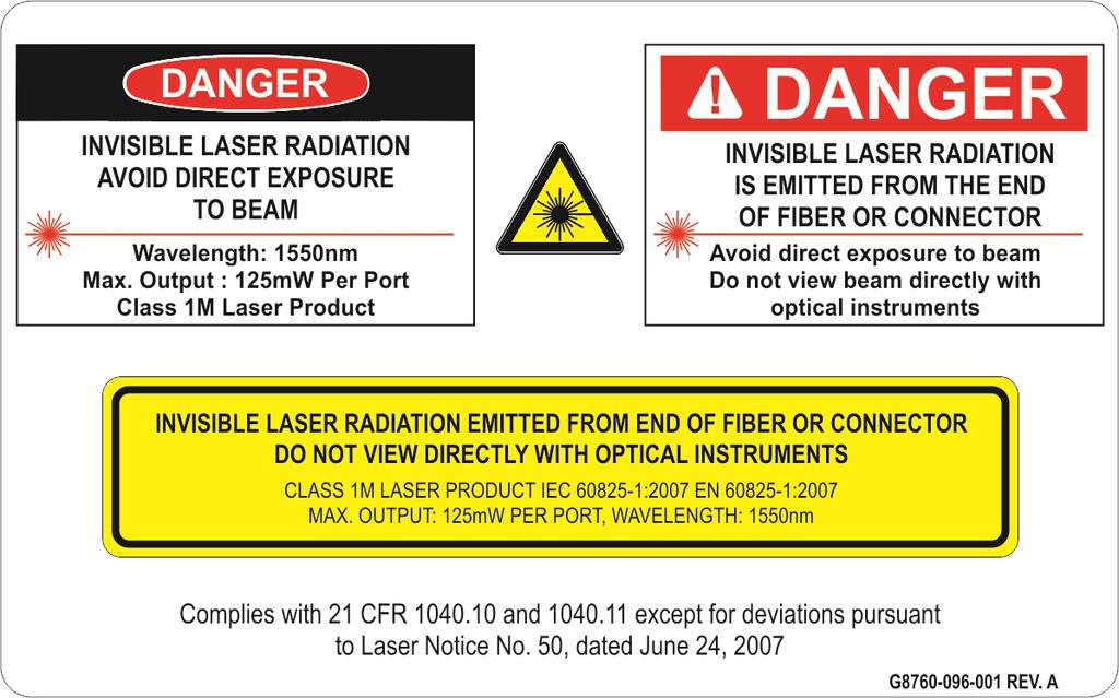Laser Safety Information Class 1M Laser Products IEC 60825-1:2007 EN 60825-1:2007 Complies with 21 CRF 1040.10 and 1040.
