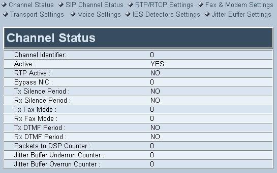 Figure 6-1: MP-11x Channel Status Screen The color of each channel shows the call status of that channel. Inactive indicates this channel is currently on-hook.