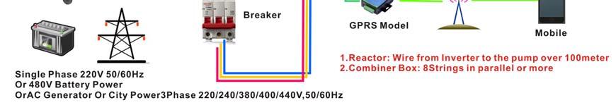H:380/400/440V L:220/240V 2200: Rated Power of Inverter 2200W