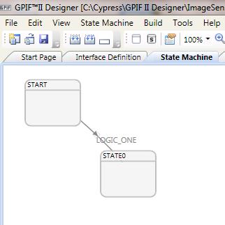 For example, the block diagram now has signal names instead of generic input and output names.