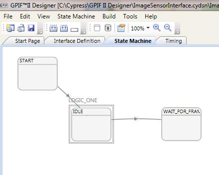3 Draw the State Machine Click on the State Machine tab to open the state machine canvas. State machine design involves three basic operations: 1. Create states 2. Add actions within the states 3.